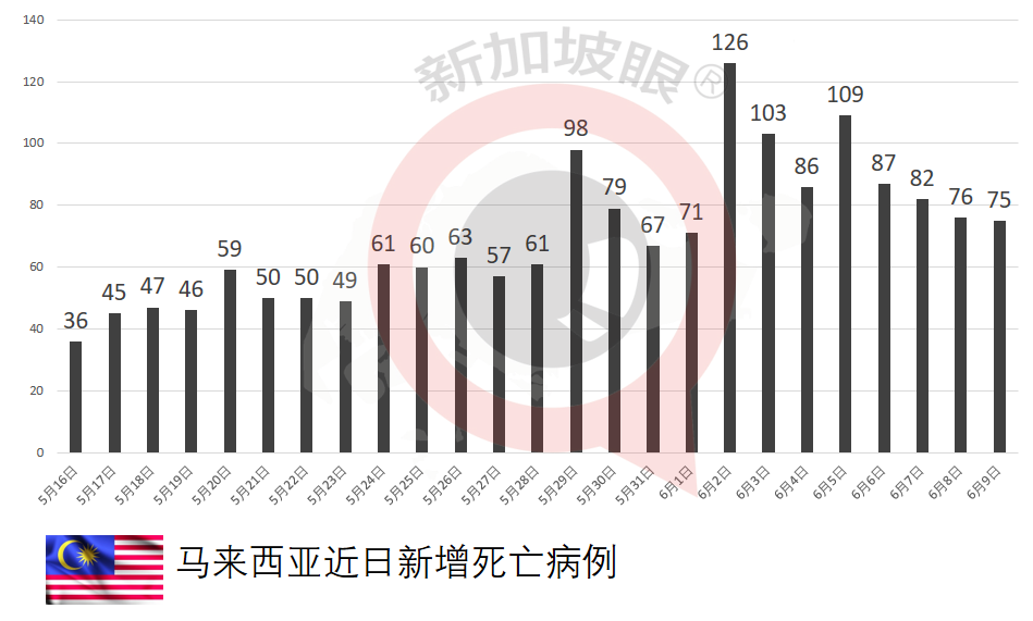 父母相继染疫离世，5名孩子一夜惨变孤儿