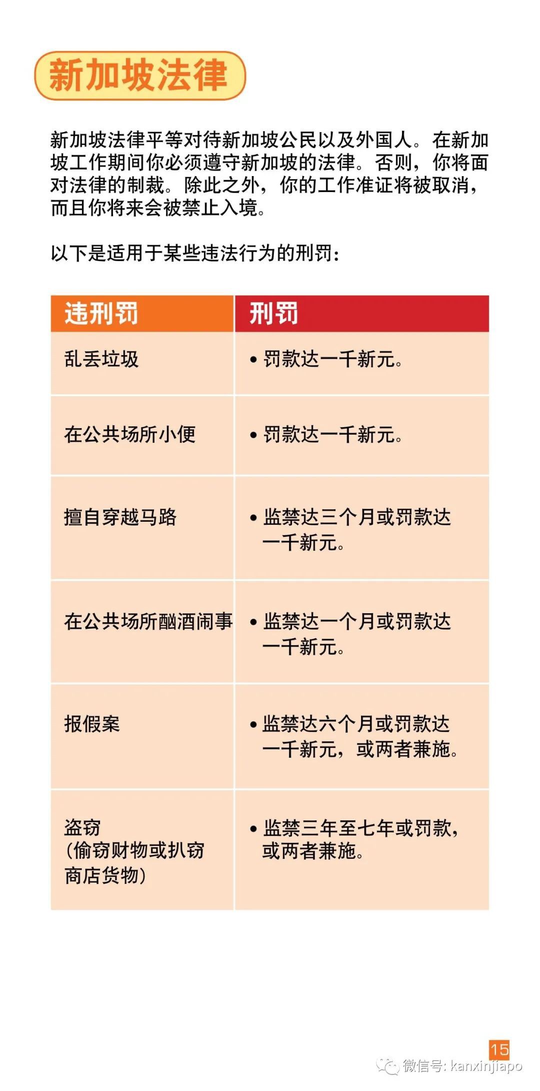 在新加坡打工,要了解劳工法和各种规定……