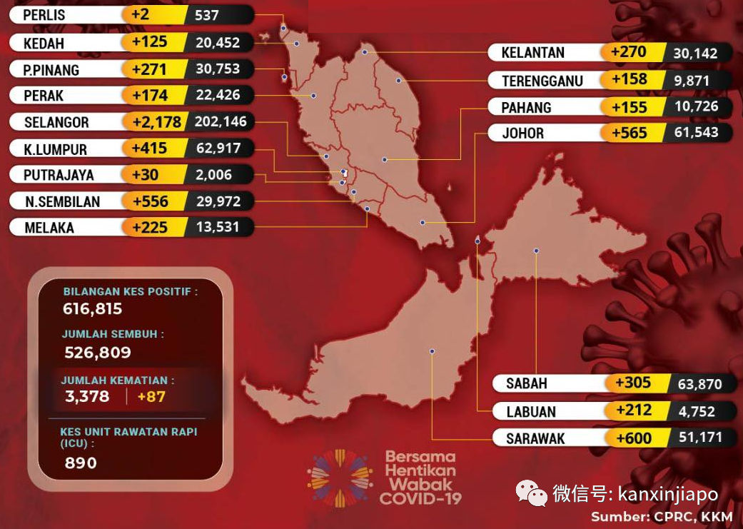 菲律宾接收新一批100万剂科兴疫苗；泰国今启动全国疫苗接种计划