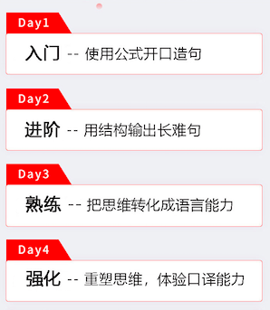 沸腾了！新加坡华人圈喜讯传来：所有在新加坡华人学口语！6月3日开始！