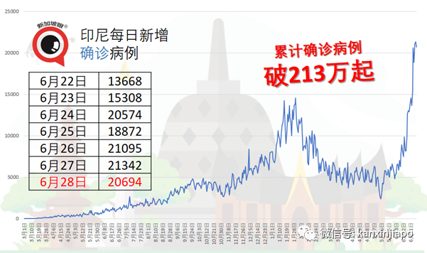 全國封鎖期間,警察特批男子跨州逮出軌妻子