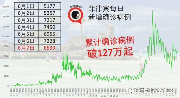 東盟、中國商討疫苗證書認證與跨境旅行安排