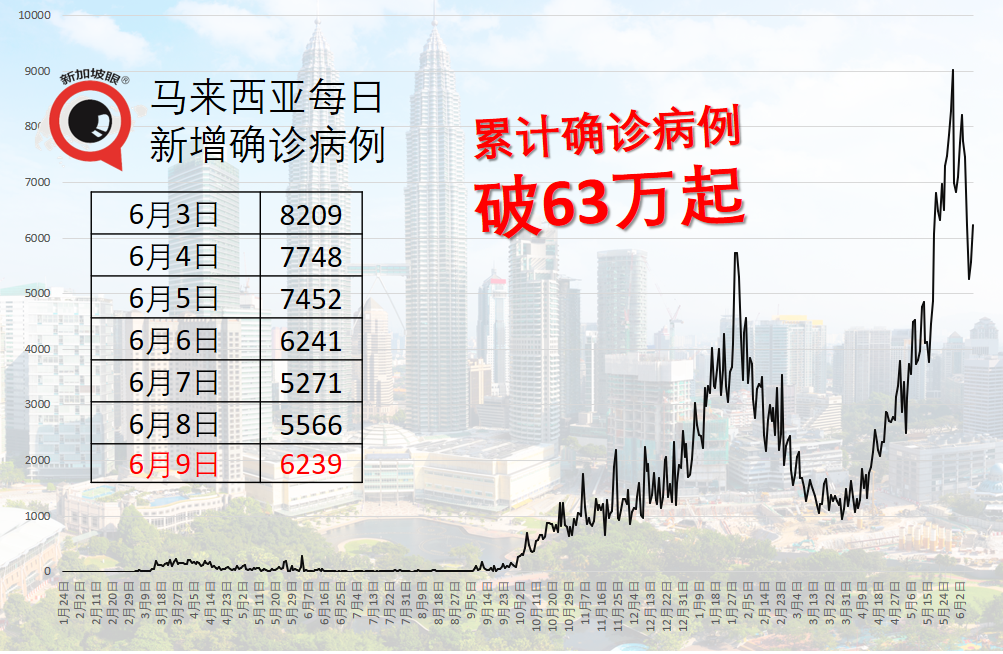 父母相继染疫离世，5名孩子一夜惨变孤儿