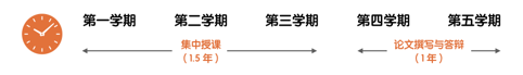 中国顶级名校中文MBA,巨额奖学金助你职场进阶