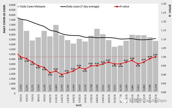 全國封鎖期間,警察特批男子跨州逮出軌妻子