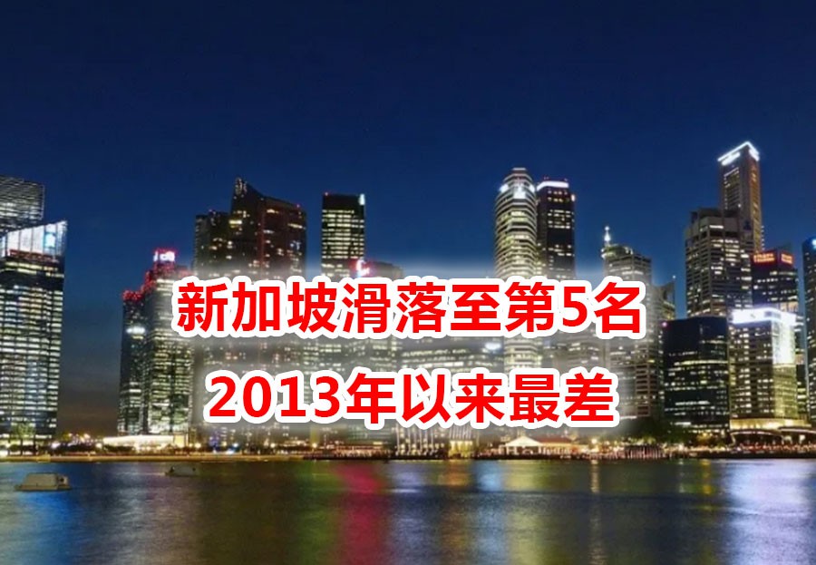 最新全球竞争力排名出炉!新加坡从榜首下跌至第5名