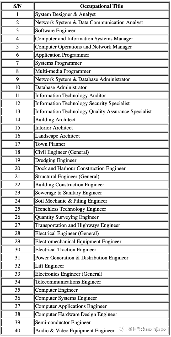 新加坡部長和議員“互嗆”,李顯龍總理“站隊”