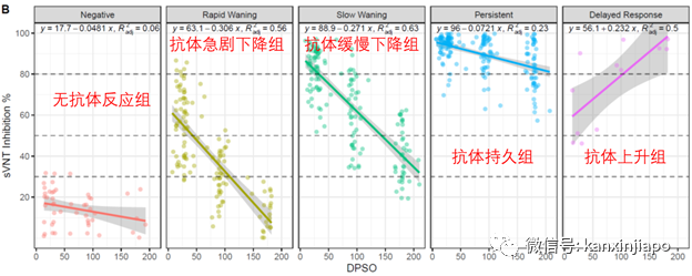 老人接種疫苗須知!從新加坡回中國妥妥的
