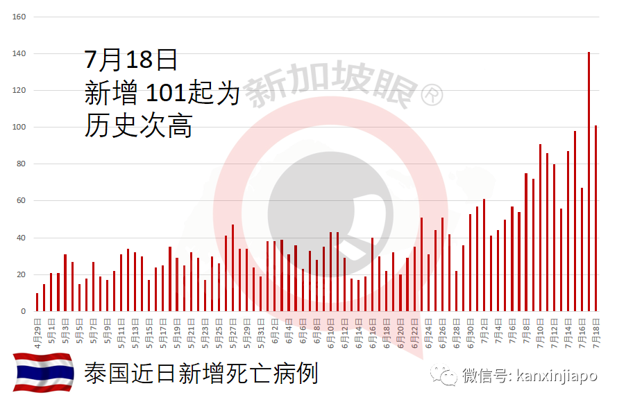 重磅!中國新冠滅活疫苗正式獲批在3-17歲人群使用