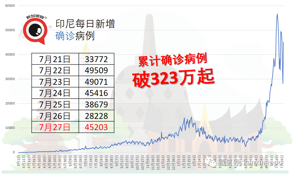 150万剂辉瑞疫苗今将送抵，医护团体请求美国使馆监督分配