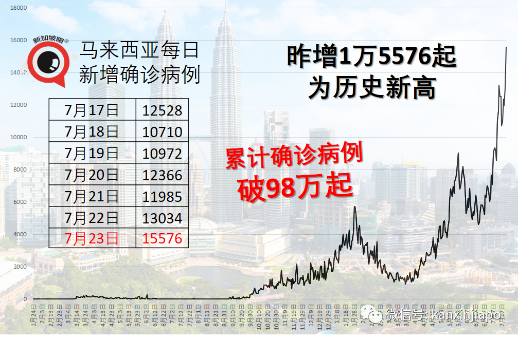 防重症超過90%!科興疫苗對德爾塔毒株有效