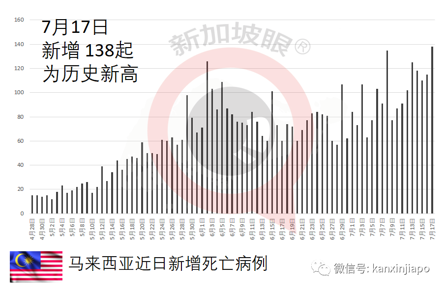 重磅!中國新冠滅活疫苗正式獲批在3-17歲人群使用