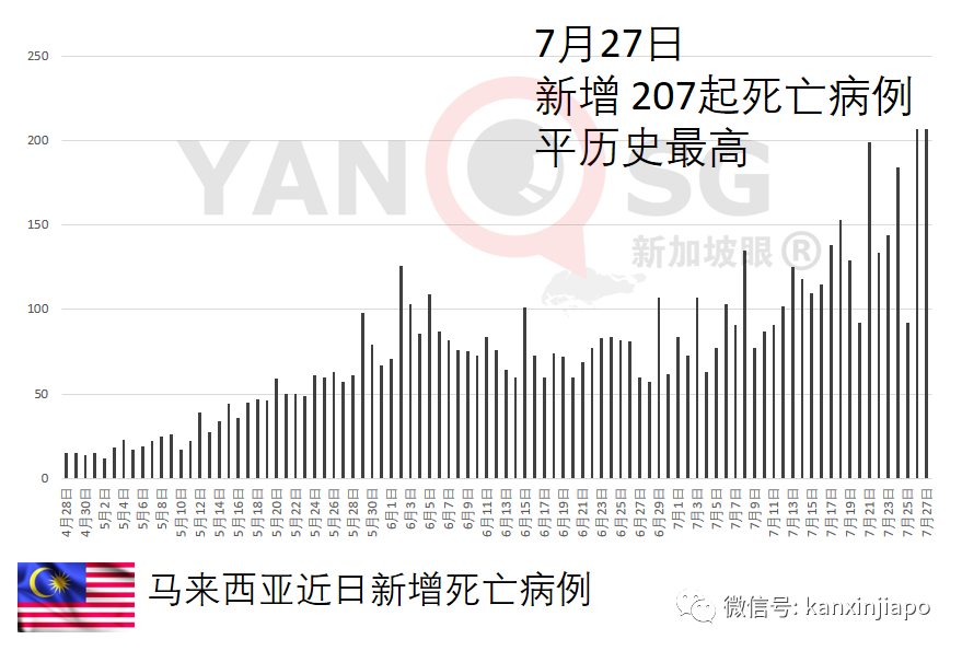 150万剂辉瑞疫苗今将送抵，医护团体请求美国使馆监督分配