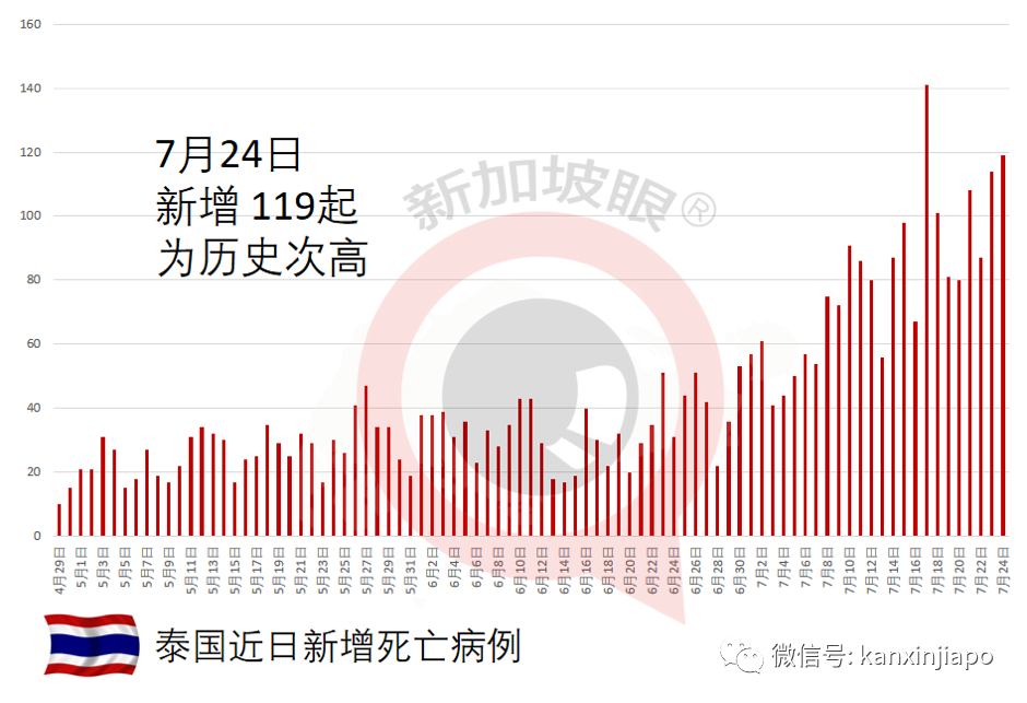 防重症超過90%!科興疫苗對德爾塔毒株有效