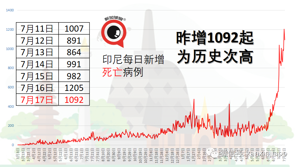 重磅!中國新冠滅活疫苗正式獲批在3-17歲人群使用