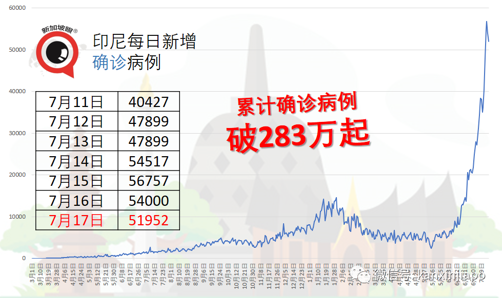 重磅!中國新冠滅活疫苗正式獲批在3-17歲人群使用