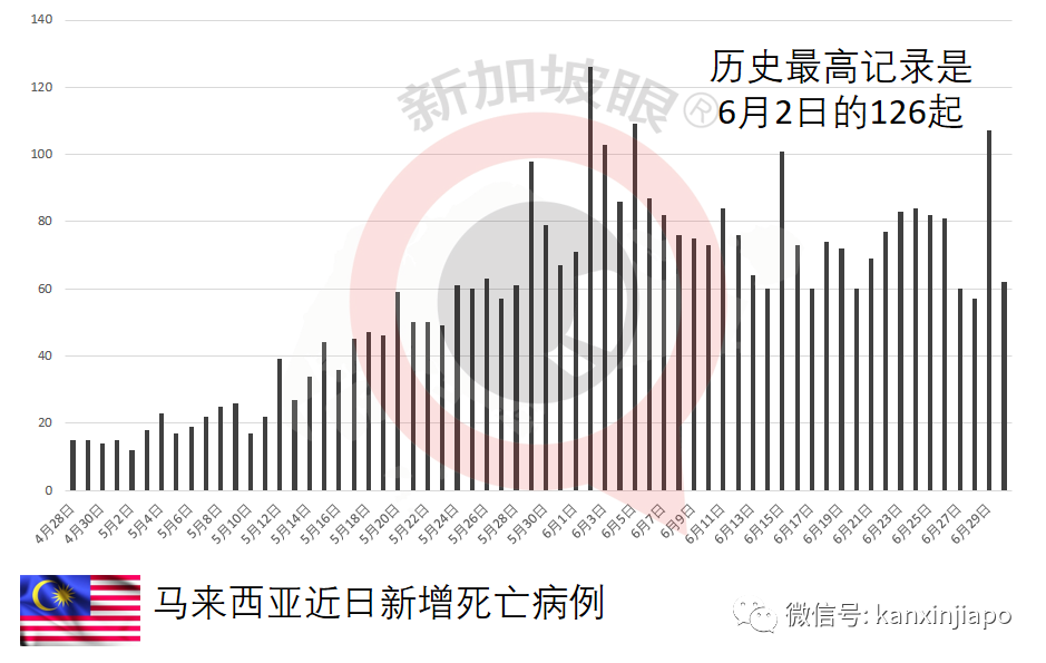 印尼少儿死亡病例翻倍，开放12至17岁青少年施打科兴