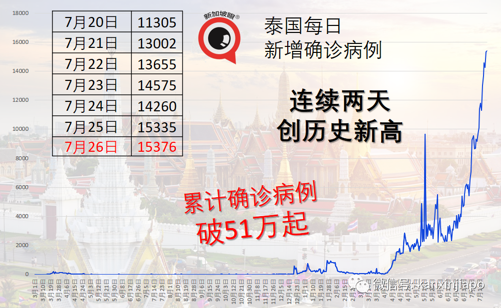 中國mRNA疫苗試驗已接近尾聲,比其他mRNA疫苗便于存儲運輸