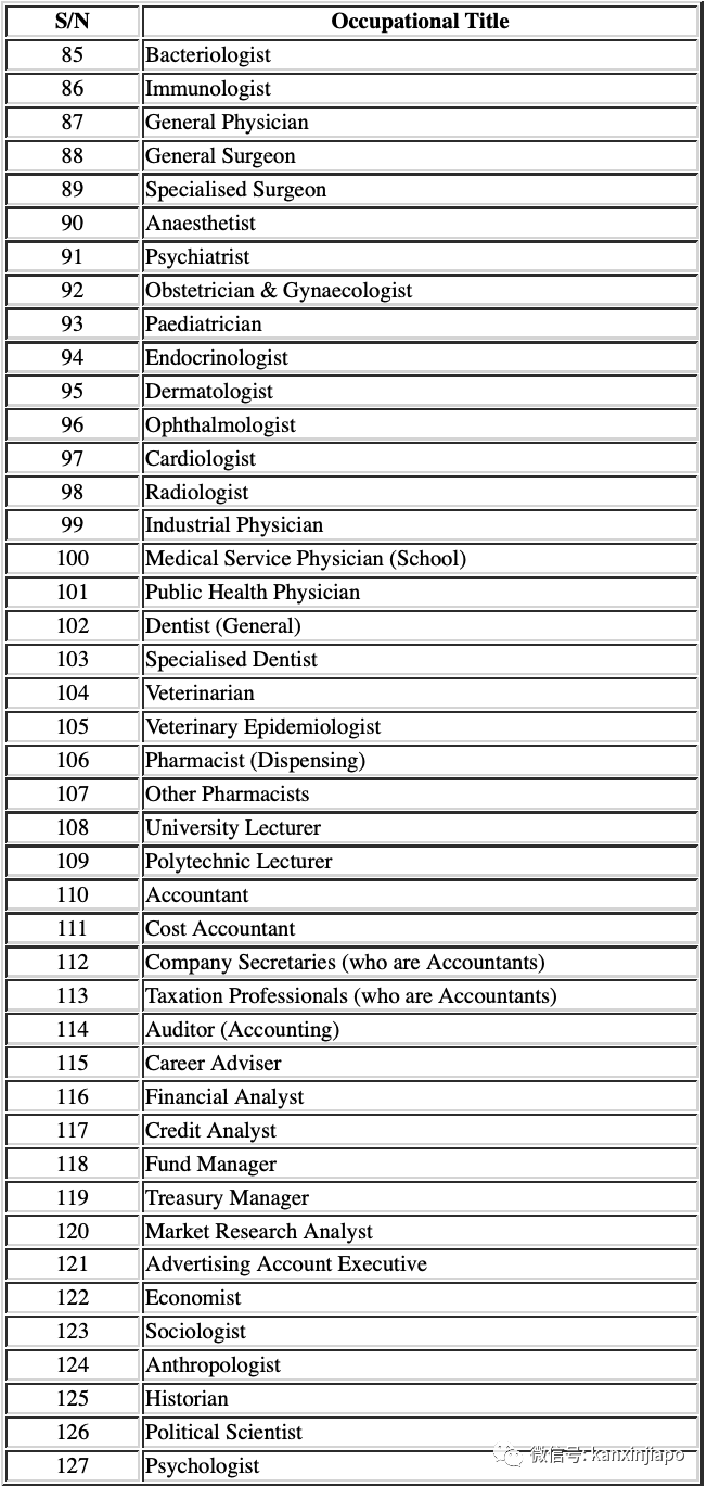 新加坡部長和議員“互嗆”,李顯龍總理“站隊”