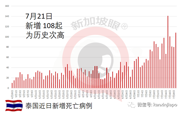 马来西亚卫生总监：科兴与辉瑞疫苗效果差别不大