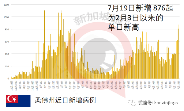 “神医”不信病毒，吸气施法后死亡；美媒评开斋节引爆印尼疫情