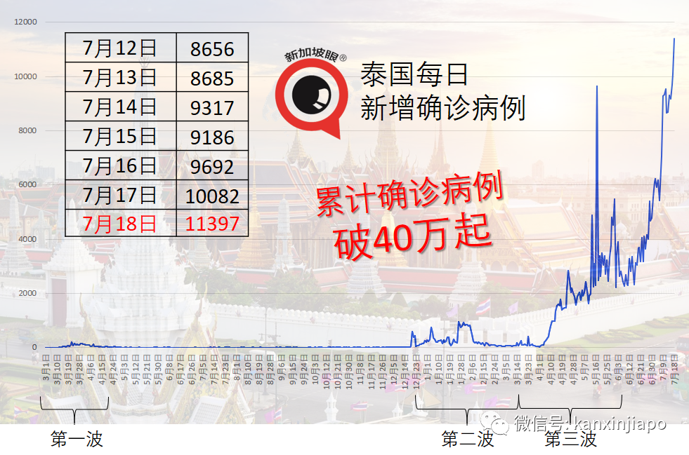 重磅!中國新冠滅活疫苗正式獲批在3-17歲人群使用