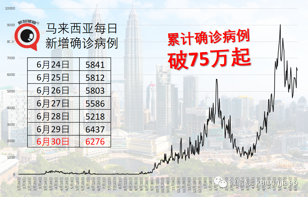 印尼少儿死亡病例翻倍，开放12至17岁青少年施打科兴