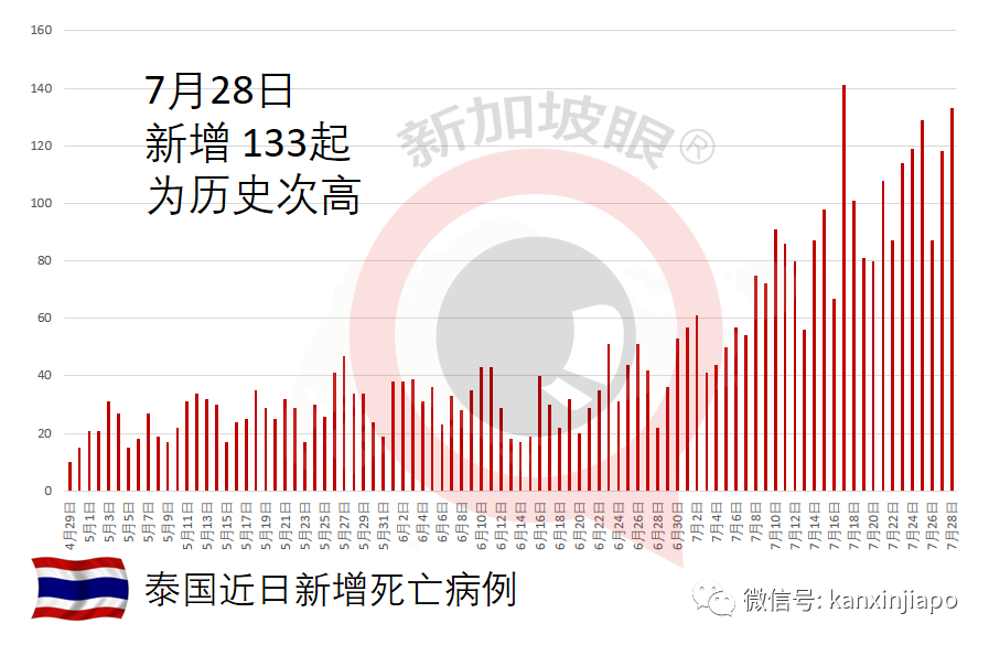 150万剂辉瑞疫苗今将送抵，医护团体请求美国使馆监督分配