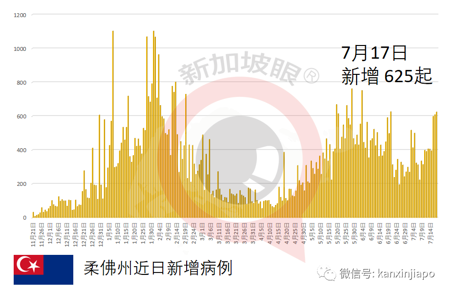重磅!中國新冠滅活疫苗正式獲批在3-17歲人群使用