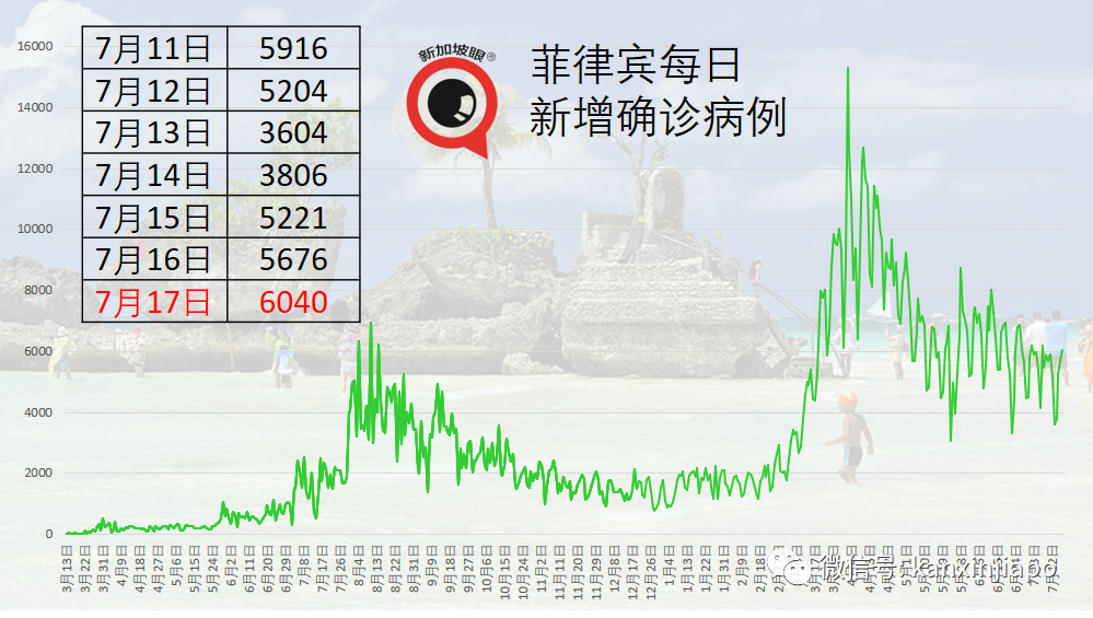 重磅!中國新冠滅活疫苗正式獲批在3-17歲人群使用