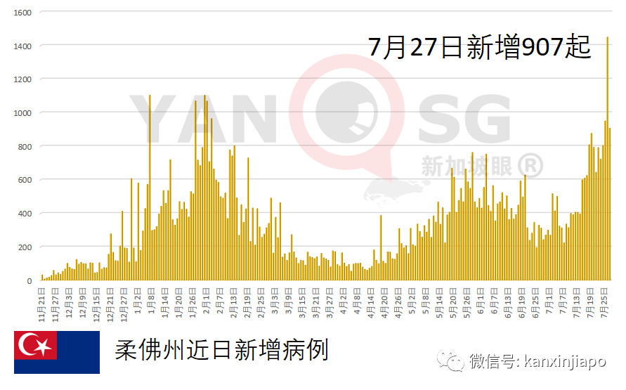150万剂辉瑞疫苗今将送抵，医护团体请求美国使馆监督分配