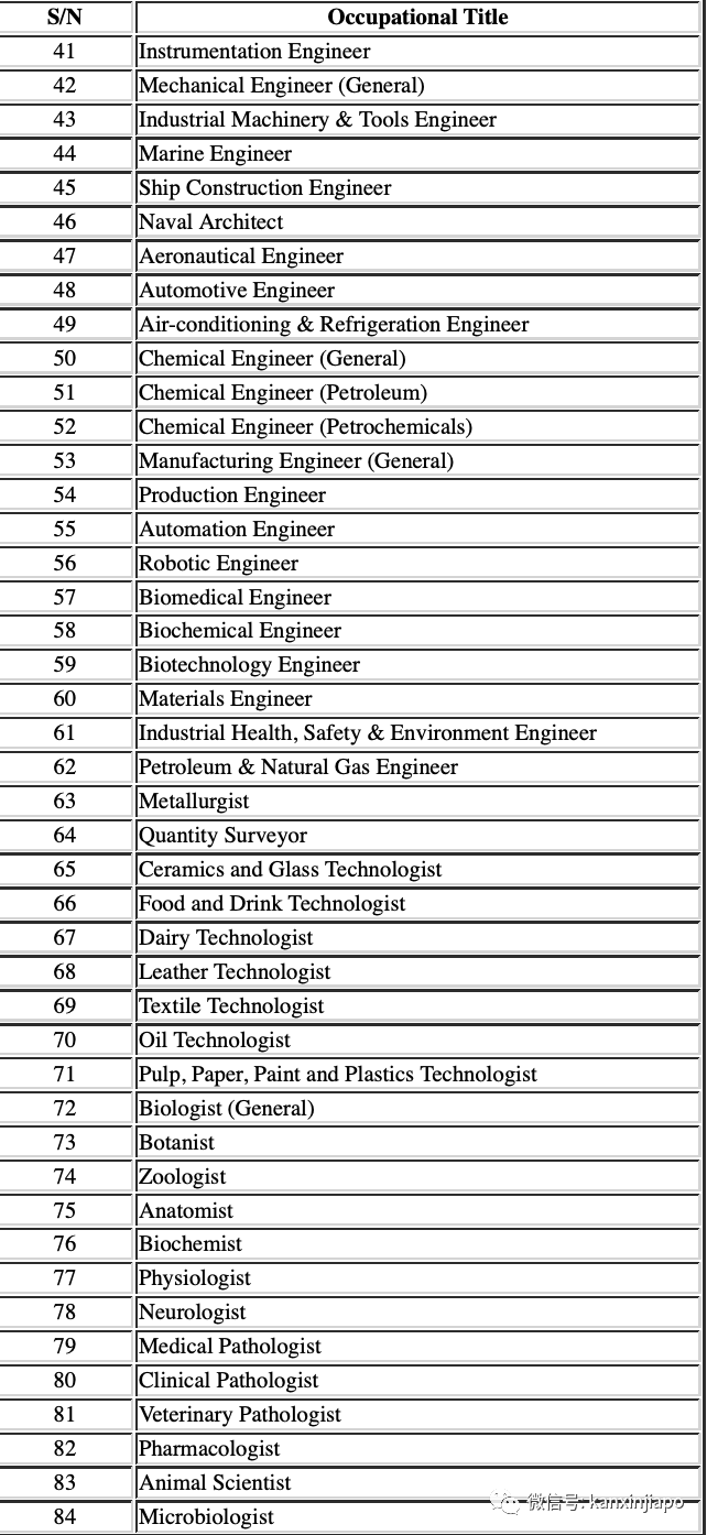 新加坡部長和議員“互嗆”,李顯龍總理“站隊”
