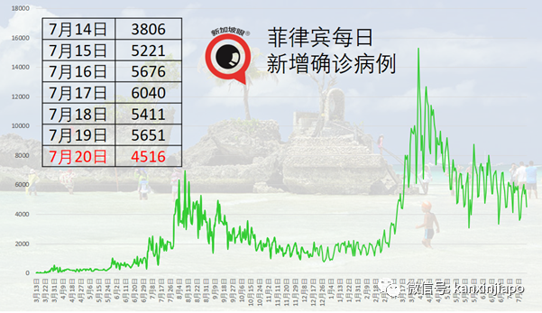 马来西亚卫生总监：科兴与辉瑞疫苗效果差别不大