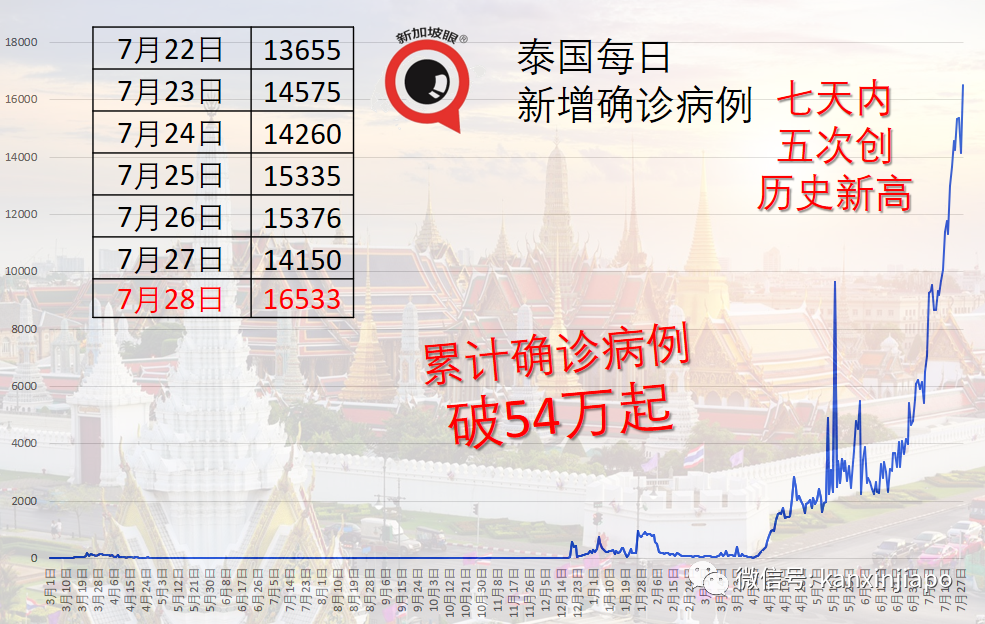 150万剂辉瑞疫苗今将送抵，医护团体请求美国使馆监督分配