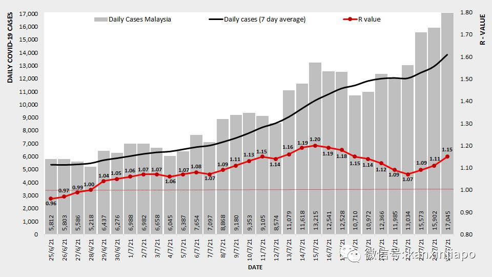 中國mRNA疫苗試驗已接近尾聲,比其他mRNA疫苗便于存儲運輸