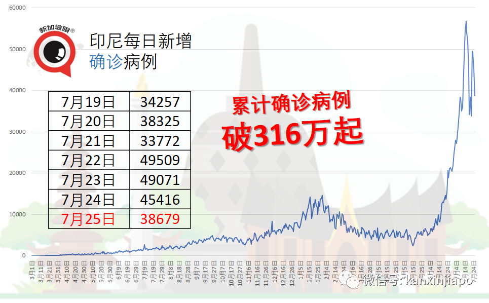中國mRNA疫苗試驗已接近尾聲,比其他mRNA疫苗便于存儲運輸