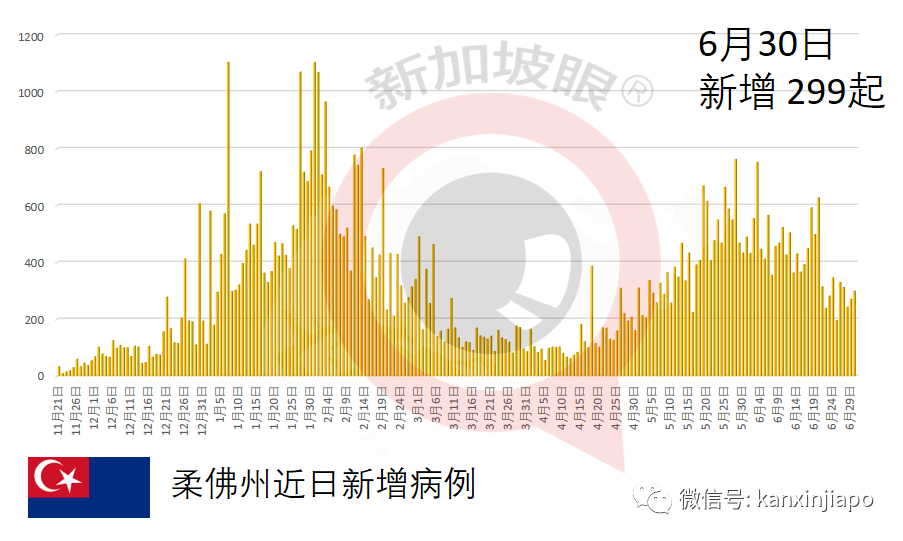 印尼少儿死亡病例翻倍，开放12至17岁青少年施打科兴