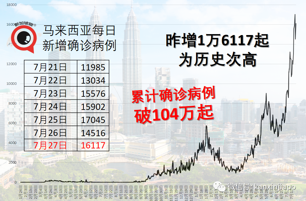 150万剂辉瑞疫苗今将送抵，医护团体请求美国使馆监督分配