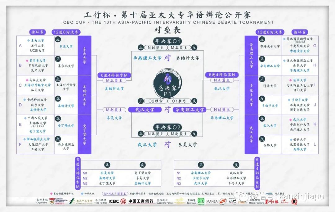 国际级“神仙吵架”是怎么样的？《奇葩说》女神空降现场