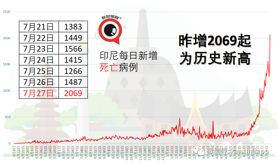 150万剂辉瑞疫苗今将送抵，医护团体请求美国使馆监督分配