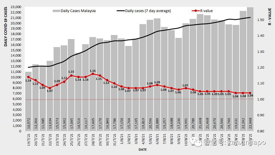 剛接種兩劑疫苗,一對好友同日染疫逝世