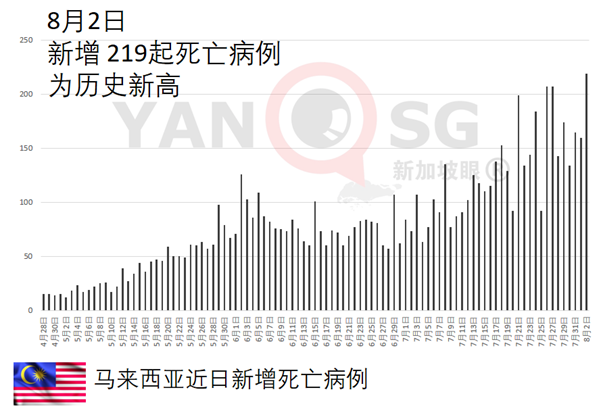 已接種疫苗的45歲護士死于冠病,醫院:疫苗尚未形成保護力