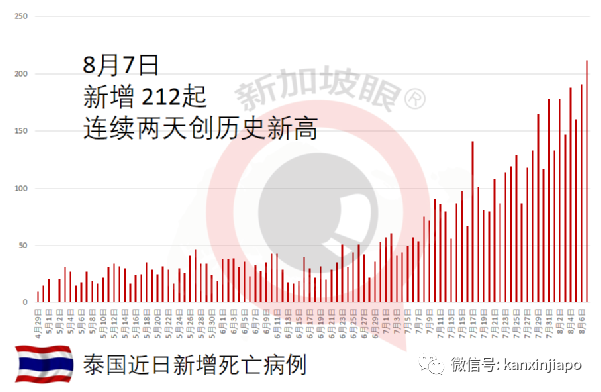 58歲男子接種輝瑞第二劑當天死亡,家屬擬索賠