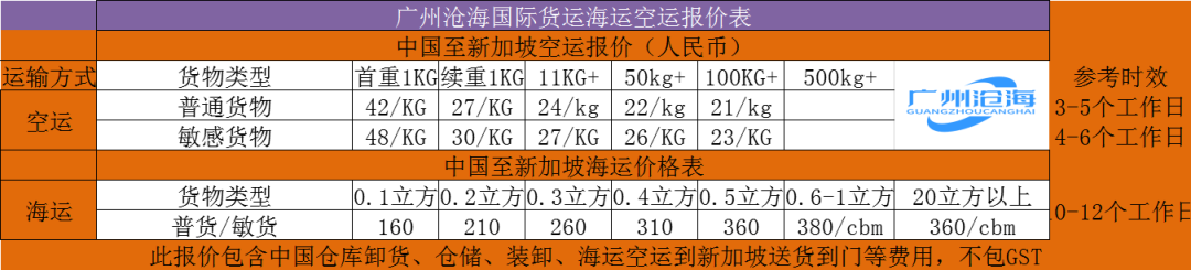 疫情期间为在新加坡的华人提供安全/方便/快捷的中国-新加坡国际集运物流服务