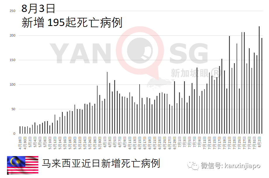 完成两剂辉瑞疫苗接种，女医生六口之家半数染冠病身亡
