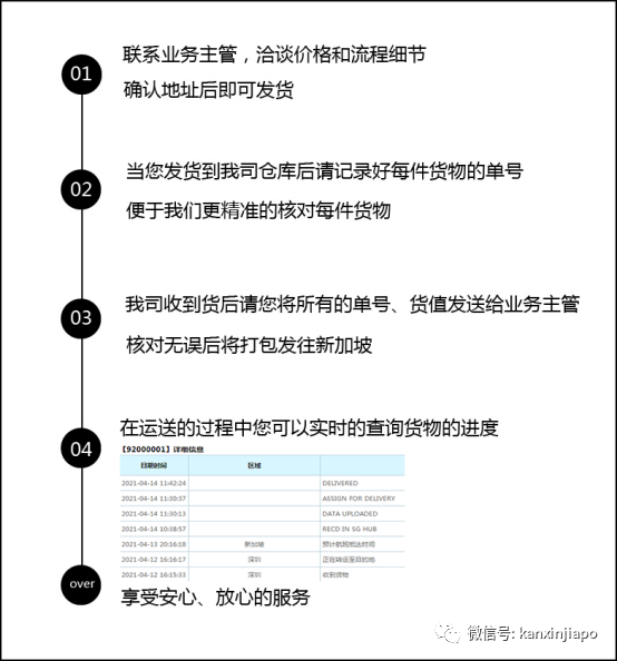 疫情影响下，国际货运为何迟迟延误