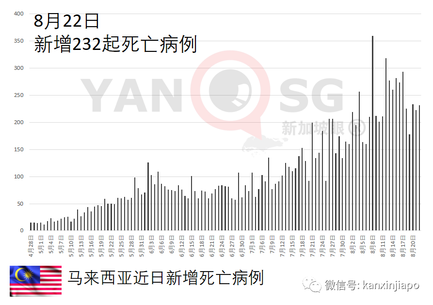 是否需要打第三针疫苗？钟南山最新研判来了