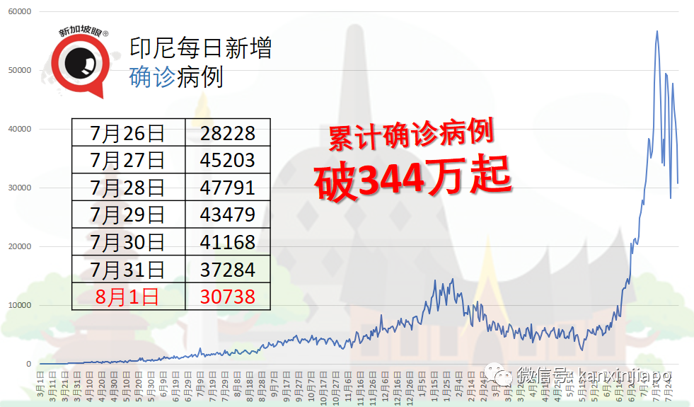 “女鬼”惊现疫苗接种中心，吓坏工作人员