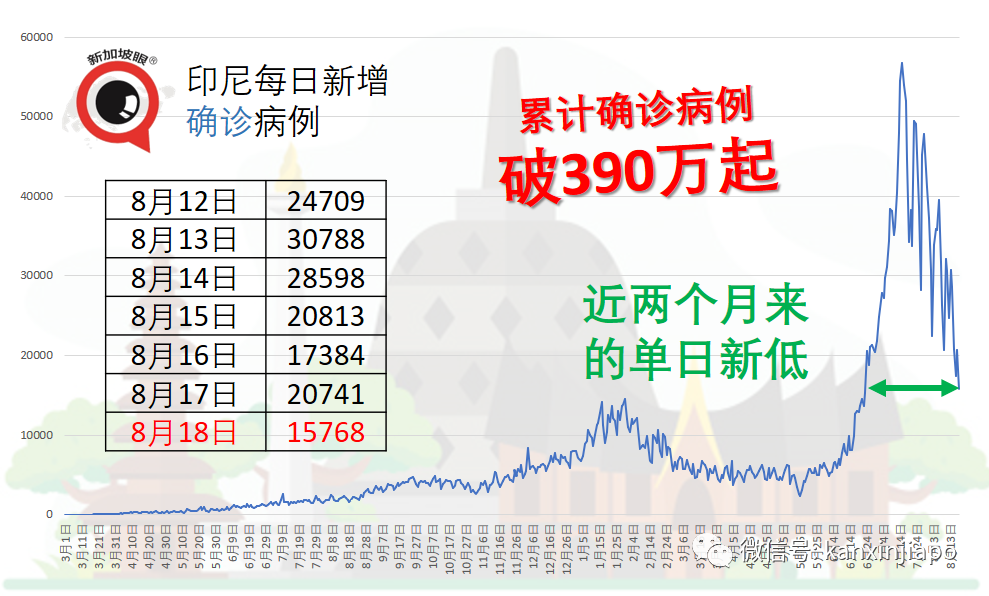 29岁女子接种疫苗两天后成为植物人，两个月后病逝