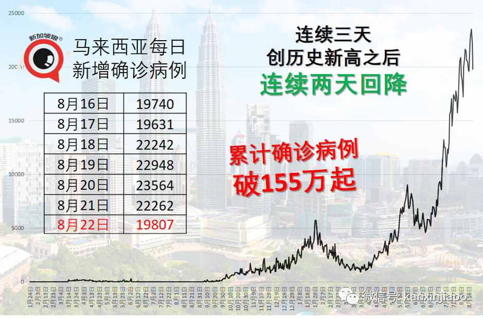 印度批准世界首款DNA疫苗 共三剂为无痛注射